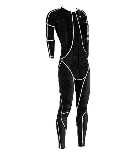 fastskin fullbody