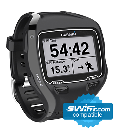 garmin hrm swim for running