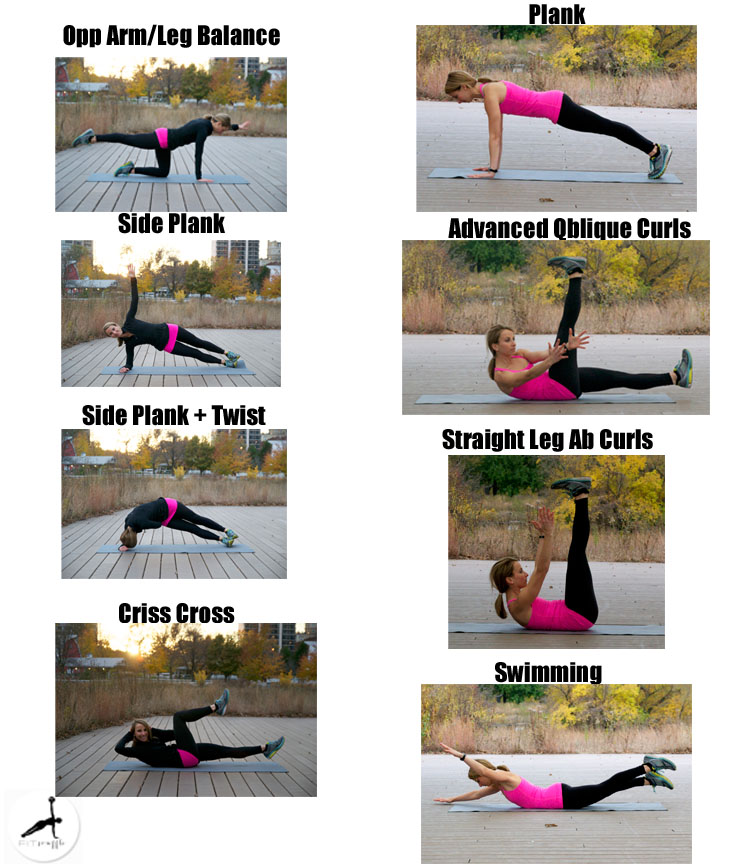 Total Core Workout for Swimmers
