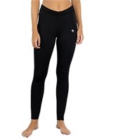 Mountain Hardwear Women's Super Power Running Tight