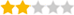 Product Rating